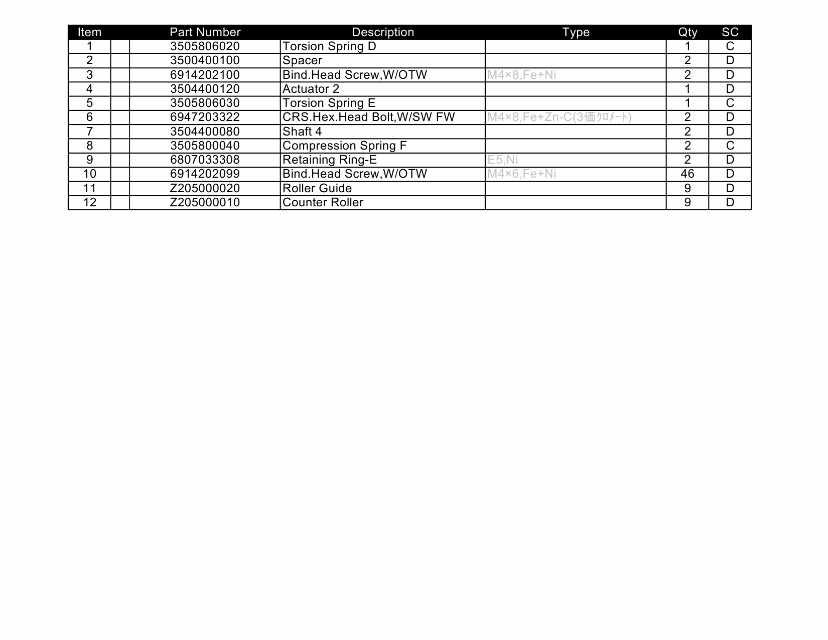 KIP 7700 Parts Manual-2